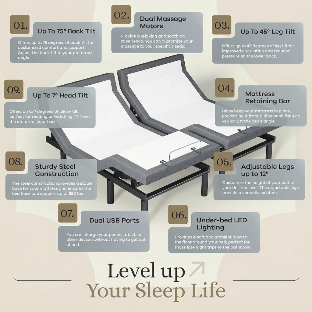 Classic plus (With Head-Tilt) Adjustable Bed Base (Frame) + 14 Inch Hybrid Spring Matt (Medium Soft), Head and Foot Lift, Massage, Under-Bed Lights, USB, Memory, Zero Gravity - King