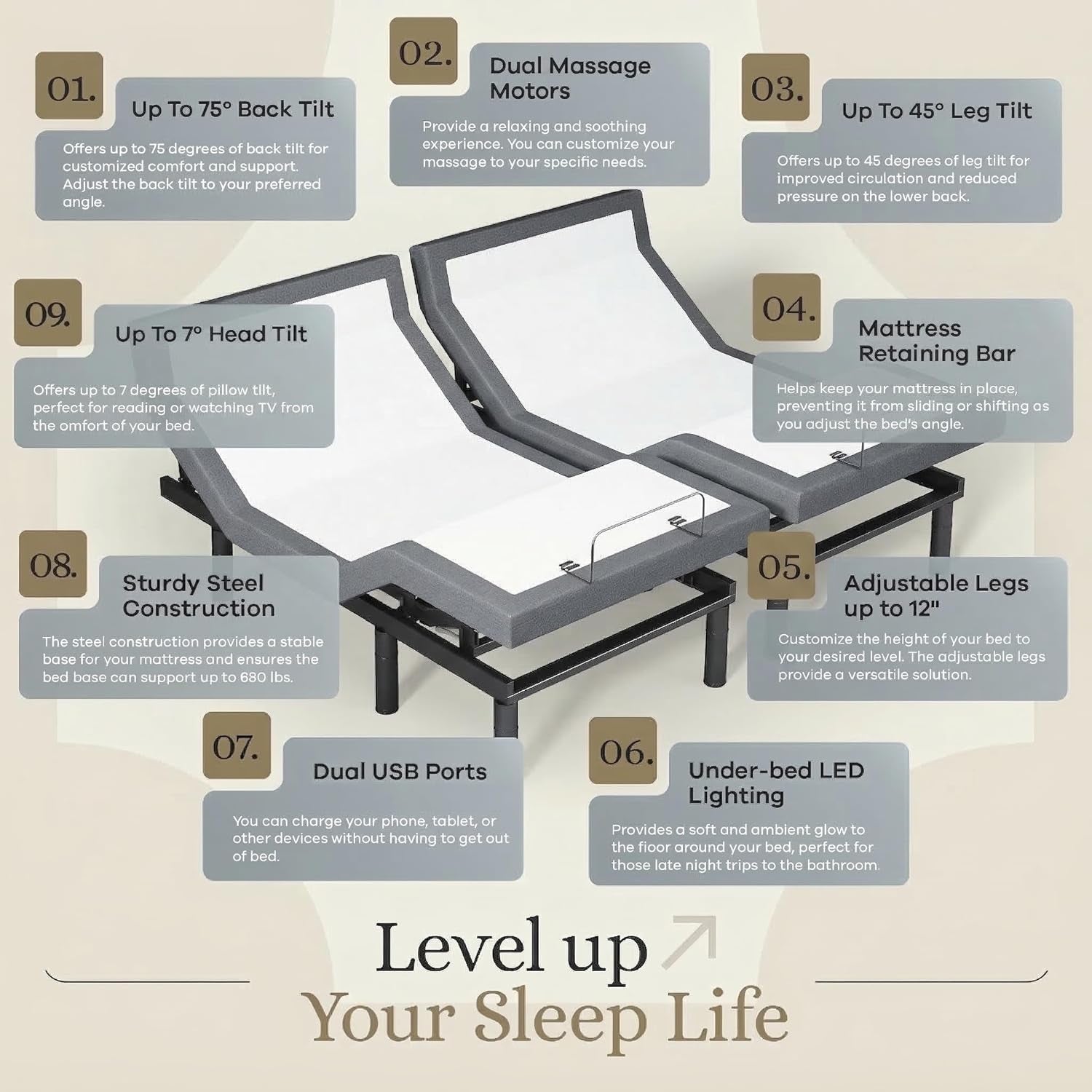 Classic plus (With Head-Tilt) Adjustable Bed Base (Frame) + 14 Inch Hybrid Spring Matt (Medium Soft), Head and Foot Lift, Massage, Under-Bed Lights, USB, Memory, Zero Gravity - King